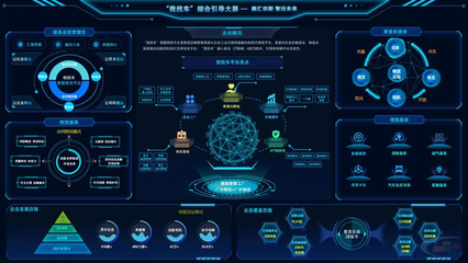 中國(guó)建材集團(tuán)旗下三家企業(yè)入選工信部大數(shù)據(jù)產(chǎn)業(yè)發(fā)展試點(diǎn)，共筑工業(yè)互聯(lián)網(wǎng)數(shù)據(jù)服務(wù)新篇章